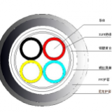 楼宇智能控制系统总线电缆