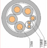 额定电压0.6/1kV隧道照明电力电缆