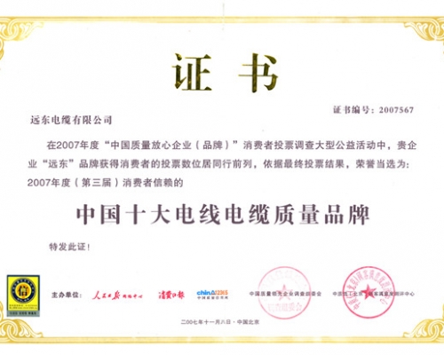 质量信用等级证书