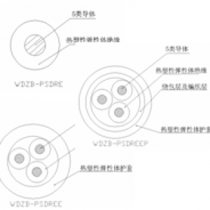 轨道车辆站台屏蔽门系统用热塑性无卤低烟弹性体超柔电缆